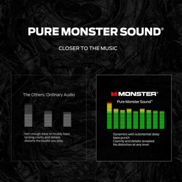 اسپیکر بلوتوثی قابل حمل مانستر مدل Monster S110