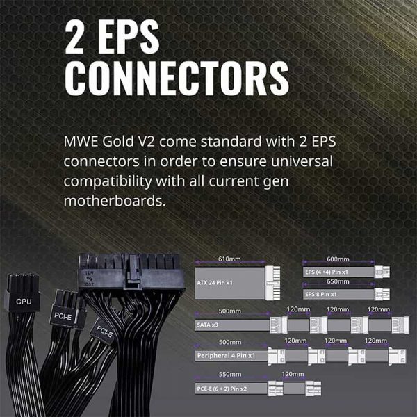 منبع تغذیه کامپیوتر کولرمسترCooler Master MWE Gold 850 V2